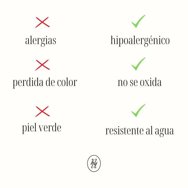 Collar Soleil Waterproof